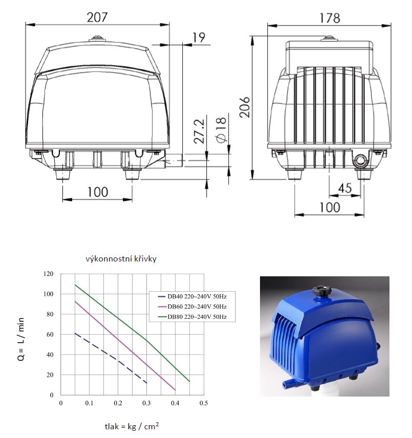 DMYCHADLA DB 40 / DB 60 / DB 80