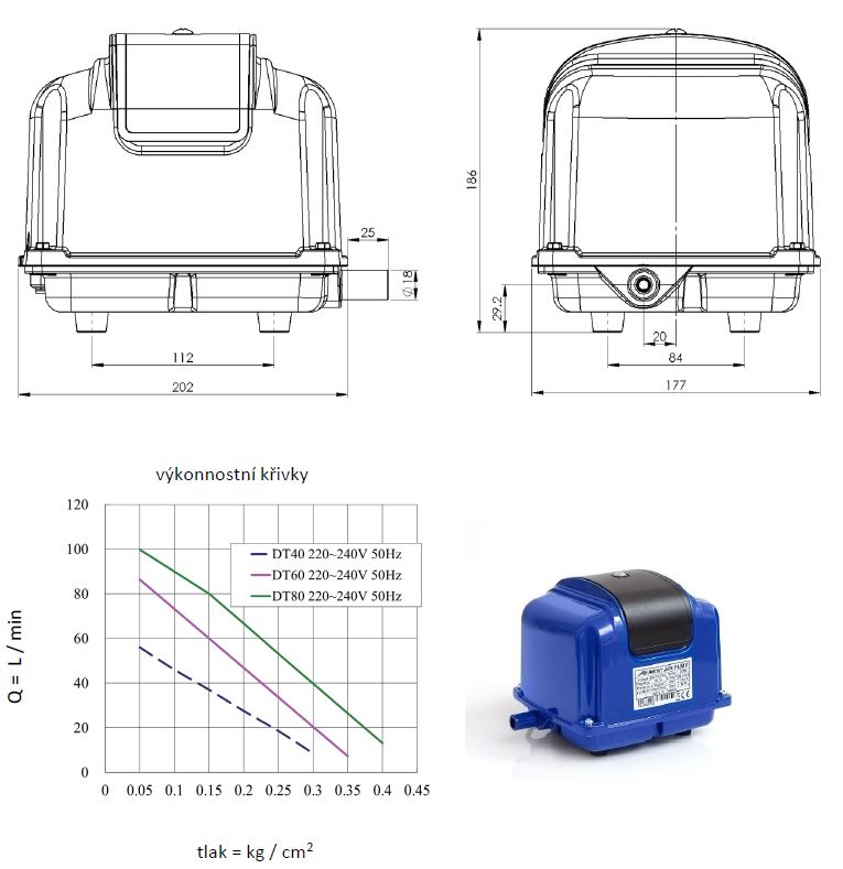 DMYCHADLA DT 60 / DT 80