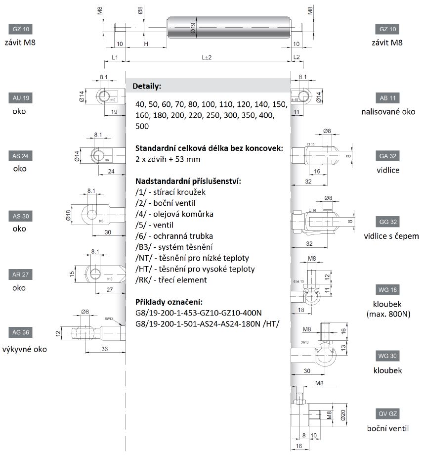 PLYNOVÉ VZPĚRY TLAČNÉ – typ G8/19