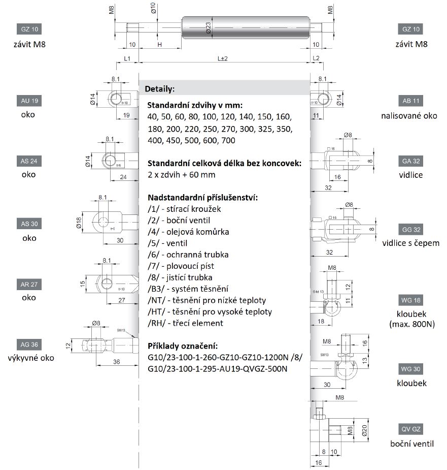 PLYNOVÉ VZPĚRY TLAČNÉ – typ G10/23